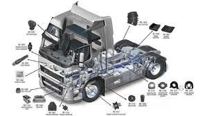 Dernières nouvelles de l'entreprise Quelles sont les pièces du camion?
